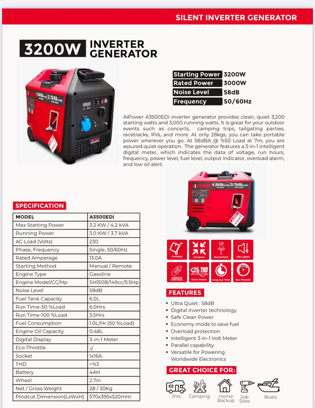 موتور برق iPower SM4200
